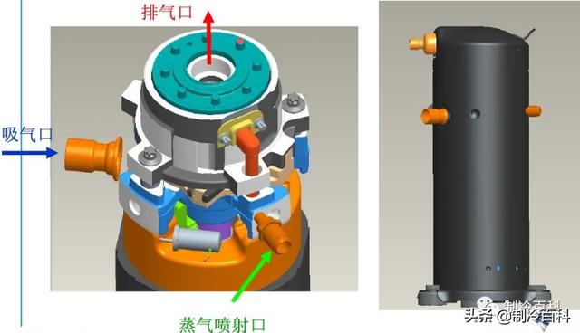 空氣能噴氣增焓原理，什么是空氣能熱泵噴氣增焓技術